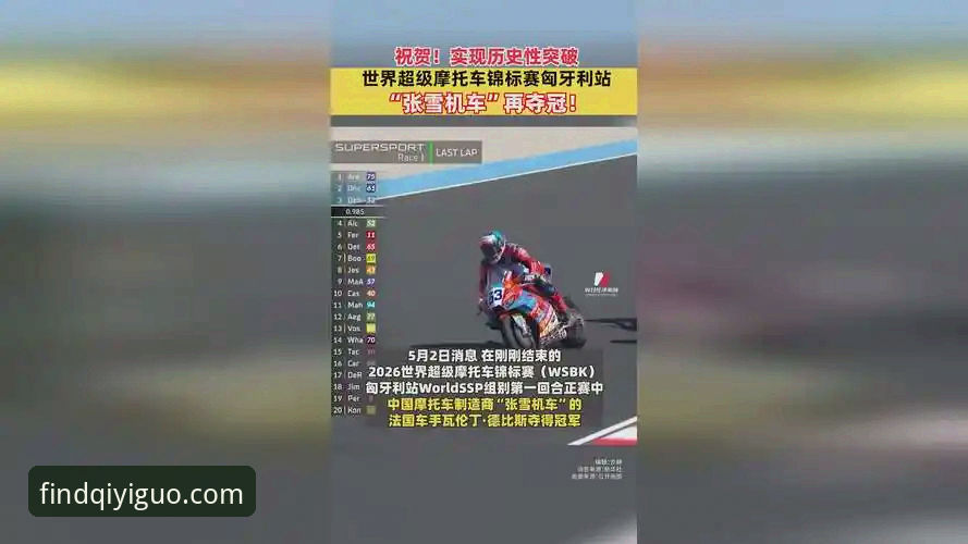 奇异果娱乐独家页面对比 世界超级摩托车锦标赛匈牙利站逆转夺冠解析,奇果娱乐平台见证中国车队首胜